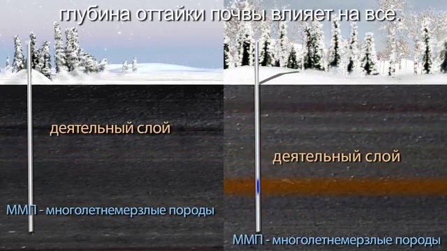 episode3+Russian subtitle (iPhone & iPod) 1.m4v смотреть онлайн
