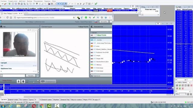 Вебинар 03 11 2016 смотреть онлайн