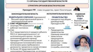 Блок 7. Гражданин и государство I Полностью бесплатная подготовка к ОГЭ по обществознанию