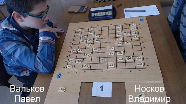 Чемпионат России. 7 тур