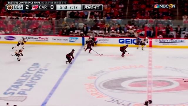 NHL Everyday ! Play-off 15.05 РАЗБОР АНАЛИТИКА ПРОГНОЗ смотреть онлайн