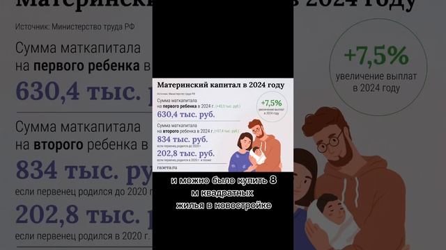 Как фактически растет маткапитал? #квартира #спб смотреть онлайн