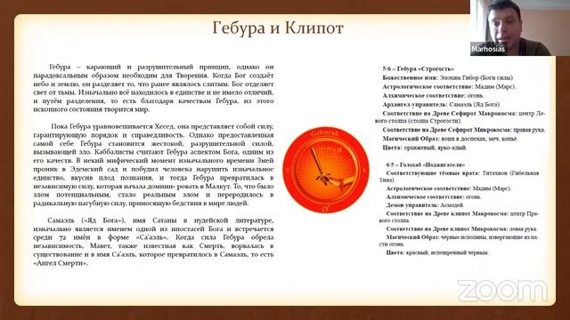 Сергей Козуб  «Каббала Клипот»