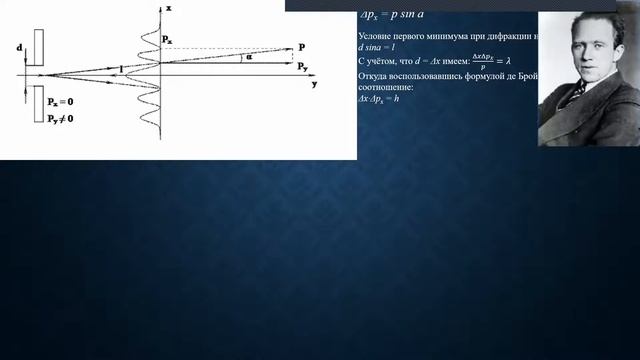 Волна де Бройля, соотношение неопределенностей, задача смотреть онлайн