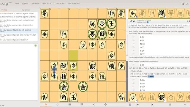 Дебютные идеи в сёги