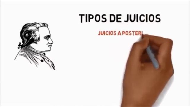 KANT en 15 minutos (Explicación ANIMADA punto por punto) смотреть онлайн