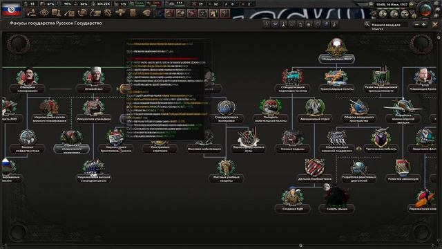 Kaiserredux - Савинков - Усатая Доминация|#2