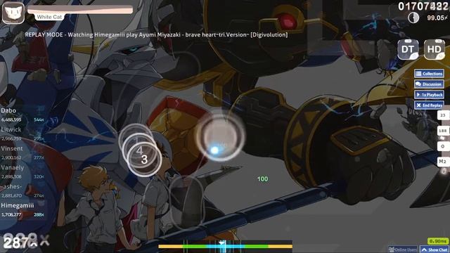 [osu!] Ayumi Miyazaki - brave heart~tri.Version~ [Digivolution] +HDDT FC (99.51%%) смотреть онлайн