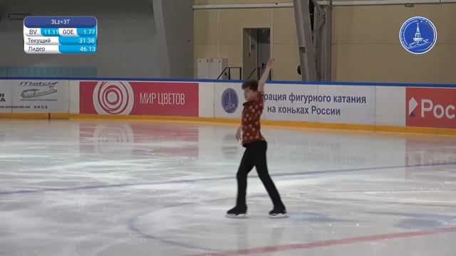 【Фёдор ЗОНОВ】КП Первенство России старшего возраста смотреть онлайн