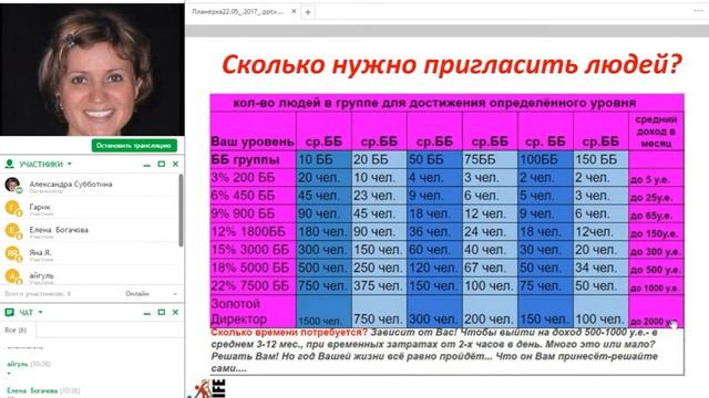 Планёрка для команды часть смотреть онлайн
