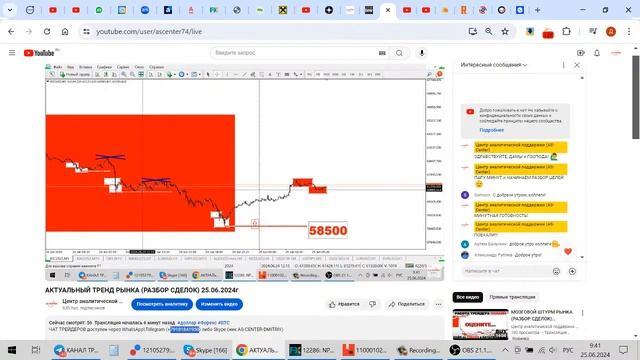 АКТУАЛЬНЫЙ ТРЕНД РЫНКА (РАЗБОР СДЕЛОК) 25.06.2024г смотреть онлайн