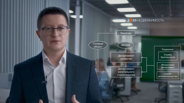 Презентация компании: X5 Недвижимость смотреть онлайн
