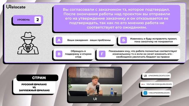Актуален ли фриланс для заработка в 2024 году? РУССКИЙ ФРИЛАНС Vs ЗАРУБЕЖНЫЙ ФРИЛАНС