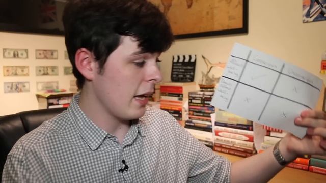 Homosexuality Is Not Moral And Here's Why смотреть онлайн