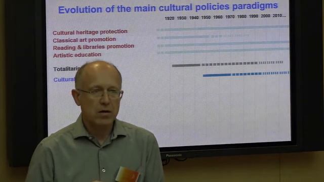 Inclusion and Heritage (CulturalBase. First Workshop) (5/14) смотреть онлайн