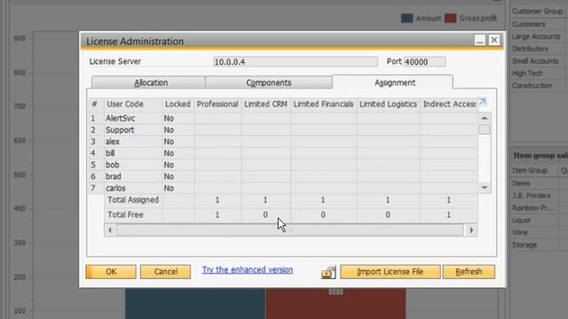 SAP Business One User Authorization | A Guide to Managing Users & Licenses смотреть онлайн