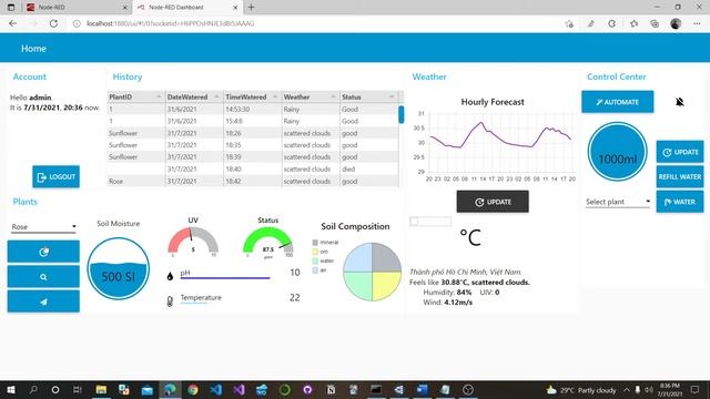 IoT - BTLT04 - Lấy input từ MQTT Explorer và vẽ lên biểu đồ - Nhóm 01 - 19CLC6 смотреть онлайн
