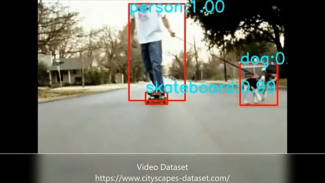 Yolo V3: Objects detection using OpenCV4 and Python смотреть онлайн