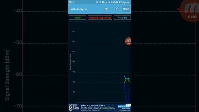 How to analyze wifi signals with wifi analyzer смотреть онлайн