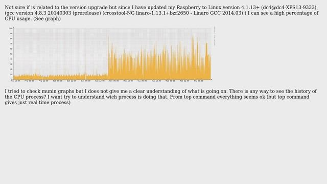 Raspberry Pi: High CPU usage after Raspi Upgrade смотреть онлайн
