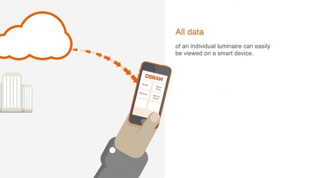 OSRAM | Animation - Smart City Lumident App (English) смотреть онлайн