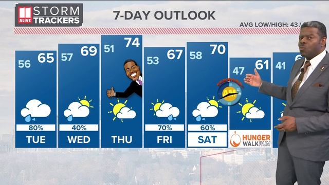 Top morning headlines for Atlanta on Tuesday смотреть онлайн