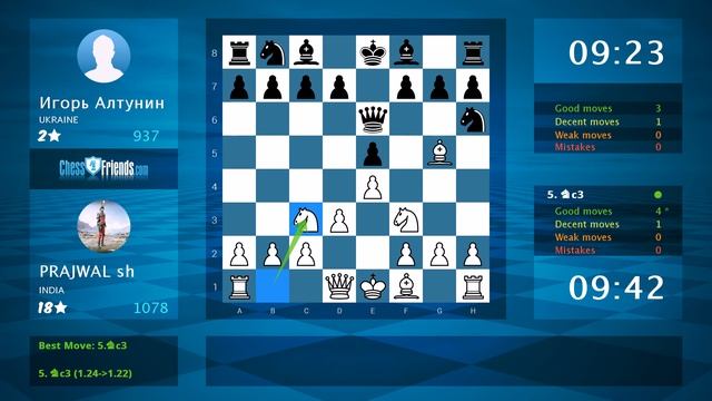 Chess Game Analysis: PRAJWAL sh - Игорь Алтунин : 1-0 (By ChessFriends.com) смотреть онлайн