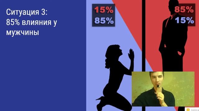 Как принять и полюбить себя (Андрей Магнум) смотреть онлайн