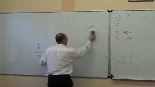 Кирилл Ильинский. Мир глазами опционного трейдера,часть 2 смотреть онлайн