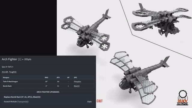 Grimdark Future: Machine Cults смотреть онлайн