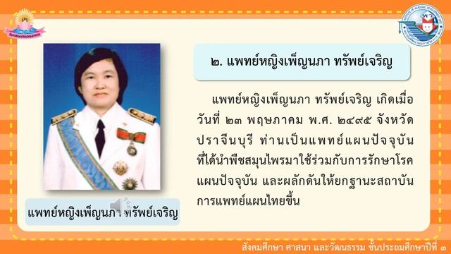 บุคคลสำคัญของท้องถิ่น ชั้นป.๓ วิชาสังคมศึกษา ศาสนาและวัฒนธรรม смотреть онлайн
