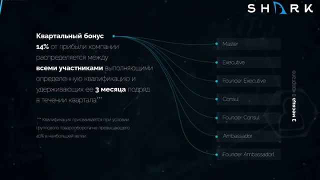 @Nitrex Торговая Система смотреть онлайн