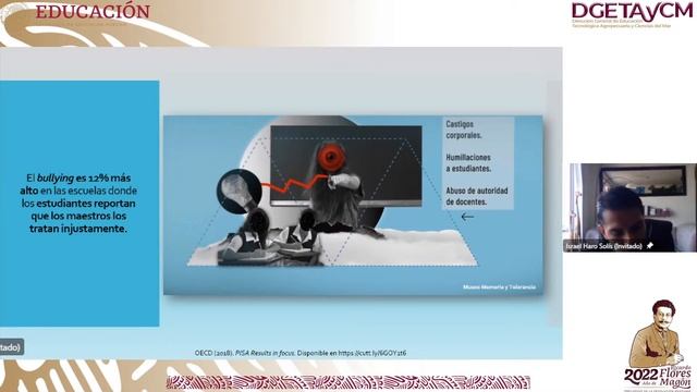 Conferencia Virtual "Bullying: medidas preventivas en ambientes escolares" смотреть онлайн