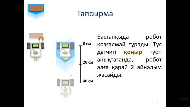 «Бағдаршам» жобасы және берілген тапсырмалар бойынша командалық жұмыс смотреть онлайн