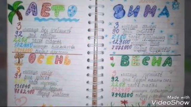 Личный дневник идеи смотреть онлайн