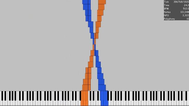 [Art MIDI] Art Pack 1: Arts 1-4 - Me (1920 PPQN, 512 BPM) смотреть онлайн