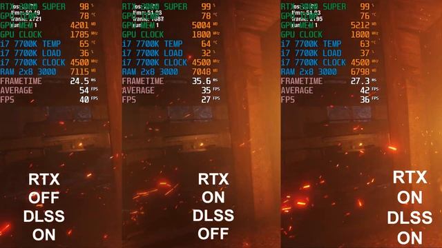 RTX 2060 SUPER // METRO EXODUS RTX & DLSS COMPARISON 1440p Extreme Settings смотреть онлайн