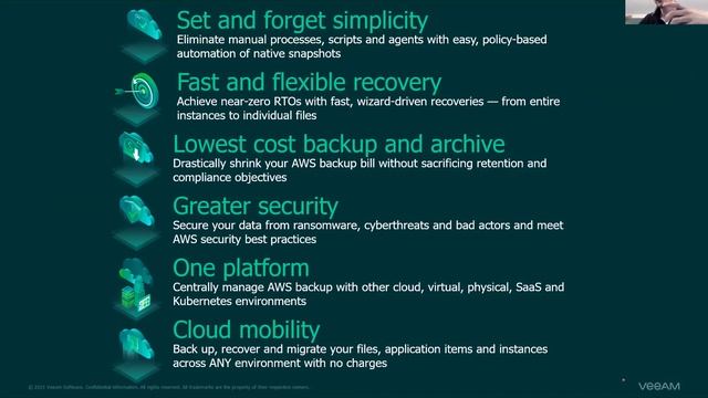 Veeam & AWS session: Simplify backups in a cost-effective way смотреть онлайн
