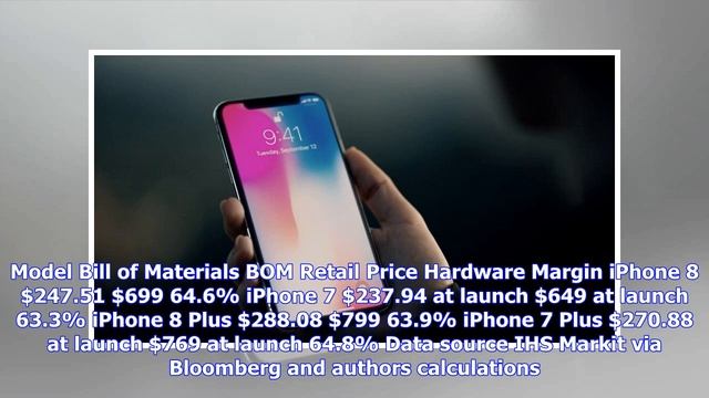 Breaking News | Why apple, inc. jacked up iphone 8 and 8 plus prices смотреть онлайн