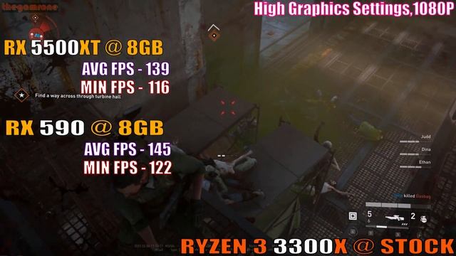RX 5500XT vs RX 590 | RYZEN 3 3300X | PC GAME TEST | смотреть онлайн