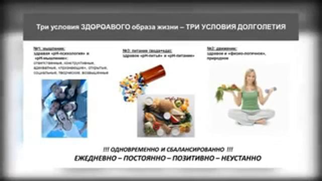 Бизнес тренер Андрей Левченко .TEDx тема Концепция здоровья смотреть онлайн