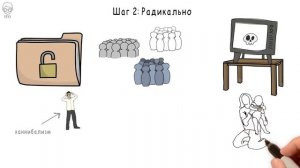 Окно Овертона. Теория Разрушения Цивилизаций . Чем Опасно Окно Овертона
