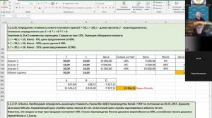 Интенсив по подготовке к квалификационному экзамену оценщиков 23.10.2024 г.