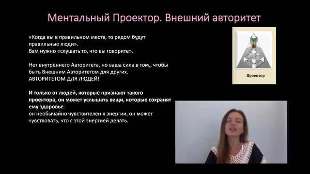 Внутренний Авторитет в Дизайне Человека Часть 2 Эго Джи Внешний Рефлектор смотреть онлайн