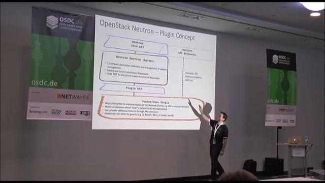 OSDC 2014: Yves Fauser - OpenStack Networking - Networking challenges and solutions in OpenStack смотреть онлайн
