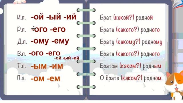 Русский язык. 4 класс. Изменение имён прилагательных по падежам смотреть онлайн
