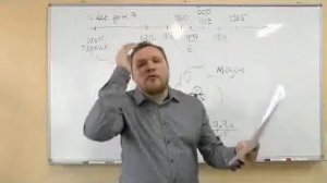 Вадим Ловчиков. Мировоззрение. Серия 11  Вещество  Часть 4