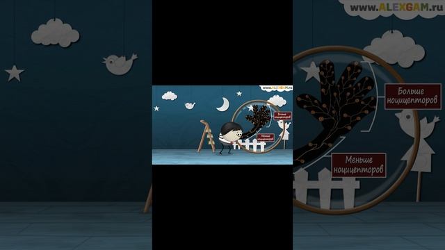 Почему бумажные порезы так сильно болят? смотреть онлайн