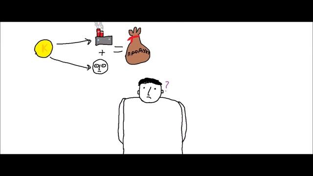Капитал и его предназначение (с Борькой) смотреть онлайн