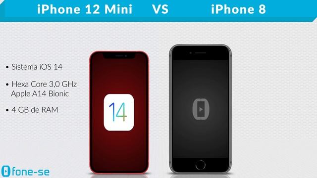 IPhone 12 Mini Vs IPhone 8 (Comparativo)